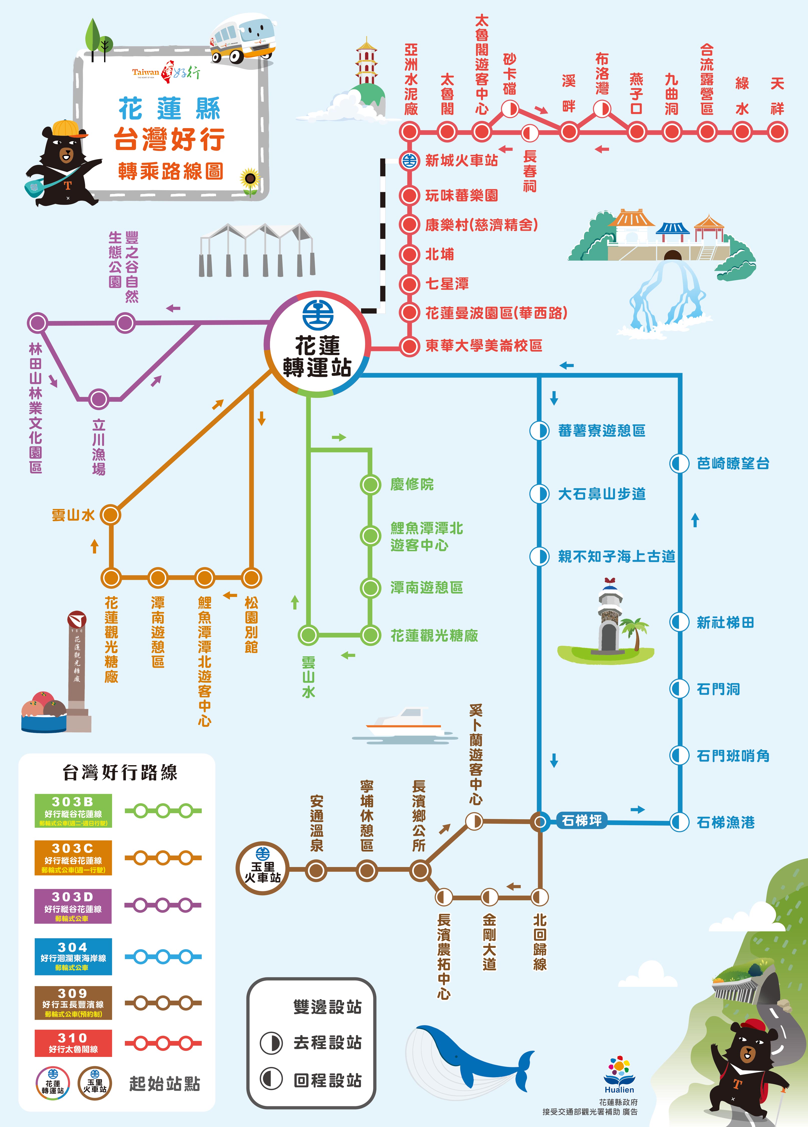 花蓮縣台灣好行轉乘路線圖